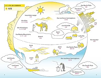 得意になる！英語　単語・熟語・会話表現の問題 英検の単語の覚え方＜動画＞英単語の意味を日本語で覚えられない